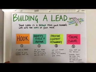 Picture of Lead paragraph