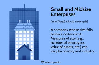 Picture of Small and medium-sized enterprises