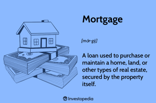 Picture of Mortgage loan