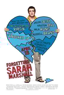 Picture of Forgetting Sarah Marshall