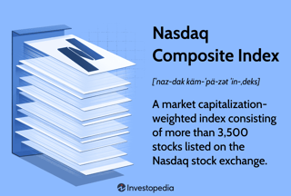 Picture of Nasdaq Composite