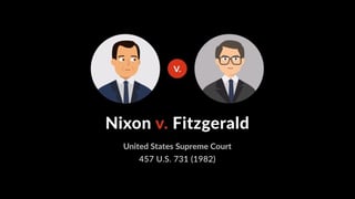 Picture of Nixon v. Fitzgerald