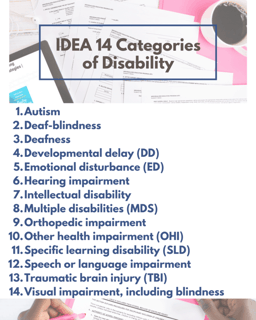 Picture of Special education