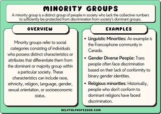 Picture of Minority group
