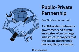 Picture of Public–private partnership