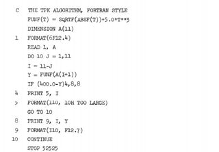 Picture of Fortran