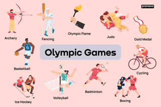 Picture of Olympic sports