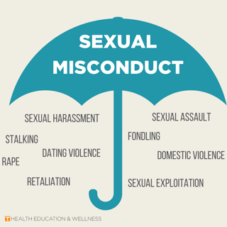 Picture of Sexual misconduct