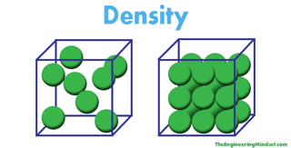 Picture of Density