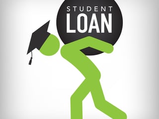 Picture of Student loan