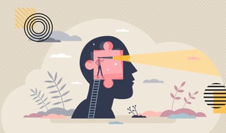 Picture of Awareness