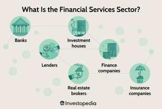 Picture of Financial services