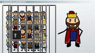 Picture of Dictatorship