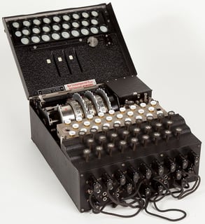Picture of Enigma machine