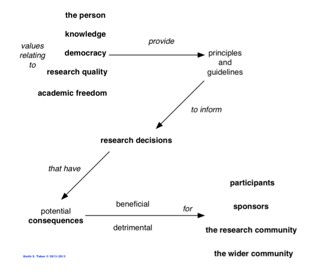 Picture of Ethics