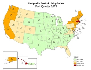 Picture of Cost of living