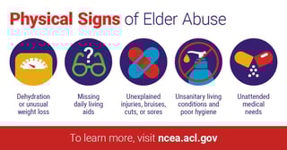 Picture of Elder abuse