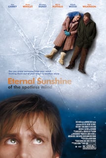 Picture of Eternal Sunshine of the Spotless Mind