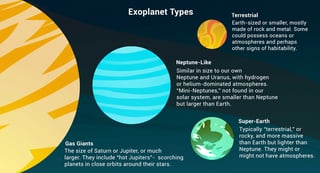 Picture of Exoplanet