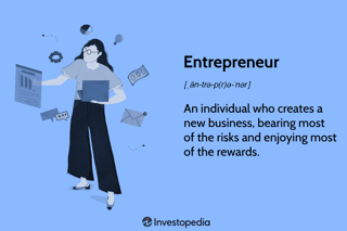Picture of Entrepreneurship
