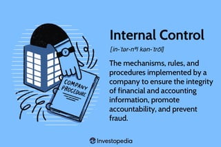 Picture of Internal control