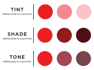 Picture of Tint, shade and tone