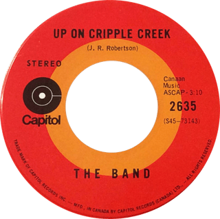 Picture of Up on Cripple Creek