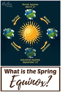 Picture of Equinox