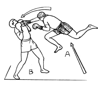 Picture of Superman punch