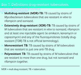 Picture of multidrug-resistant tuberculosis