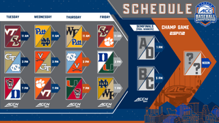 Picture of Atlantic Coast Conference baseball tournament