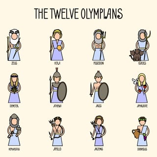 Picture of Twelve Olympians