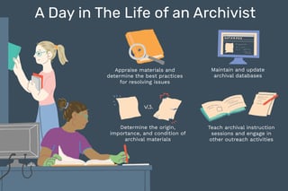 Picture of Archivist