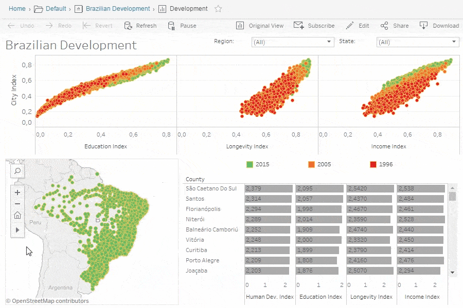 Picture of Tableau Software