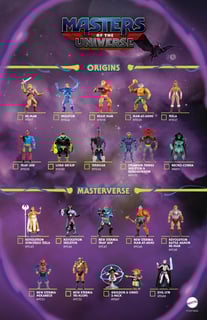 Picture of Masters of the Universe