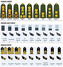 Picture of Indian Navy