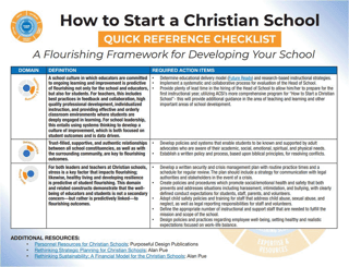 Picture of Christian school