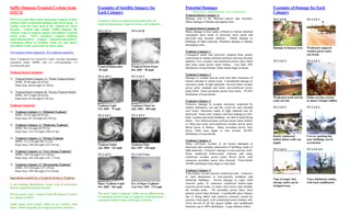 Picture of Typhoon