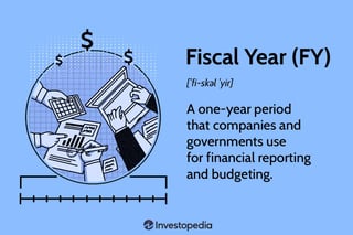 Picture of Fiscal year