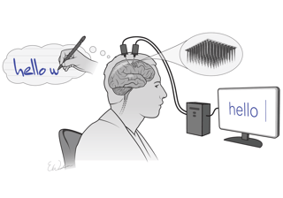 Picture of Brain–computer interface
