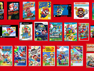 Picture of Super Mario