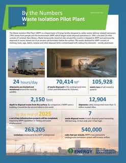 Picture of Waste Isolation Pilot Plant