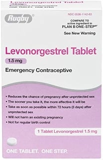 Picture of Levonorgestrel
