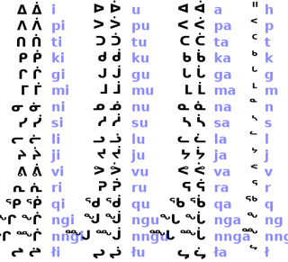 Picture of Inuktitut