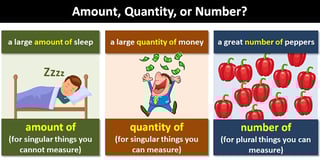 Picture of Quantity