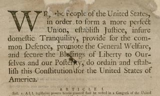 Picture of Preamble to the United States Constitution
