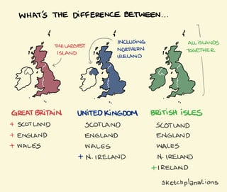 Picture of Great Britain