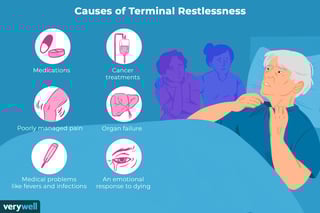 Picture of Terminal illness