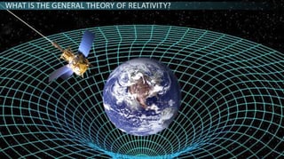 Picture of General relativity