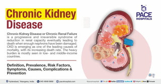 Picture of Chronic kidney disease